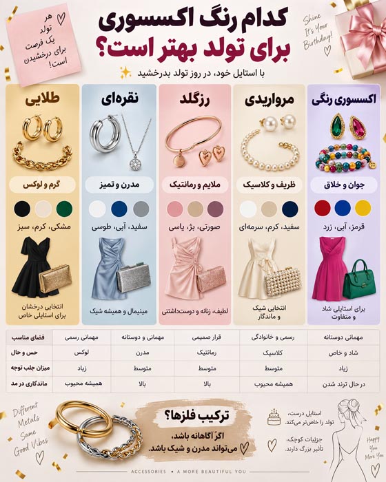 اکسسوری طلایی و نقره‌ای برای استایل تولد