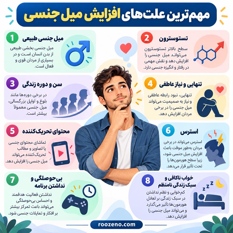 مهمترین علت شهوتی شدن زیاد مردان مجرد