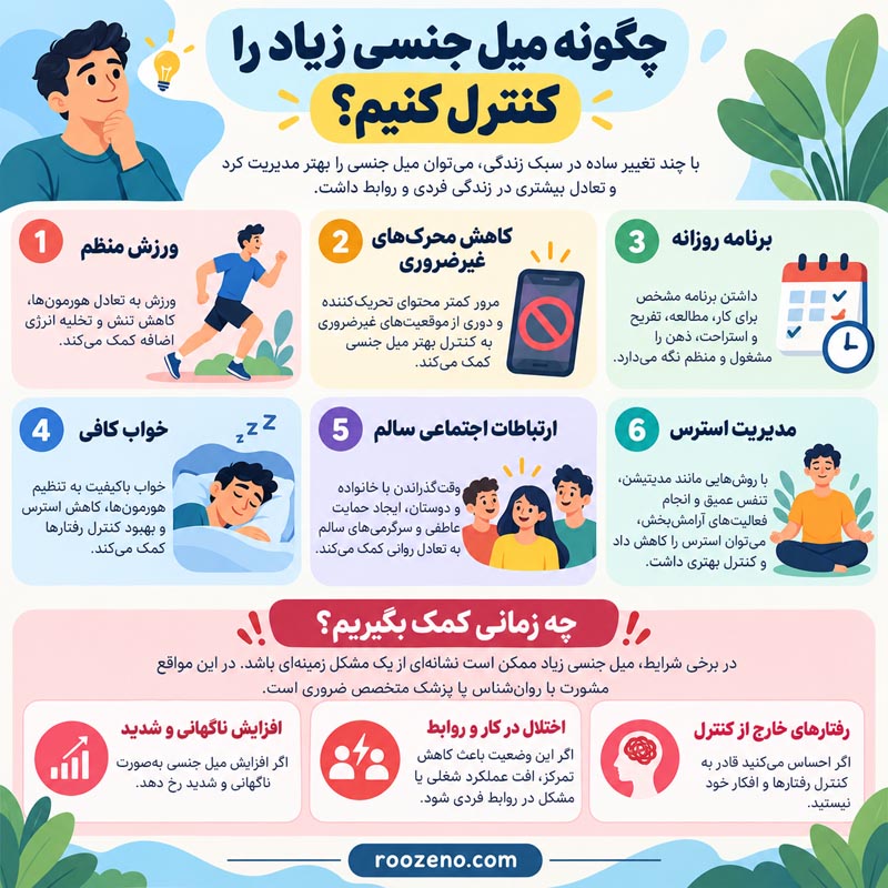چگونه میل جنسی زیاد را کنترل کنیم؟