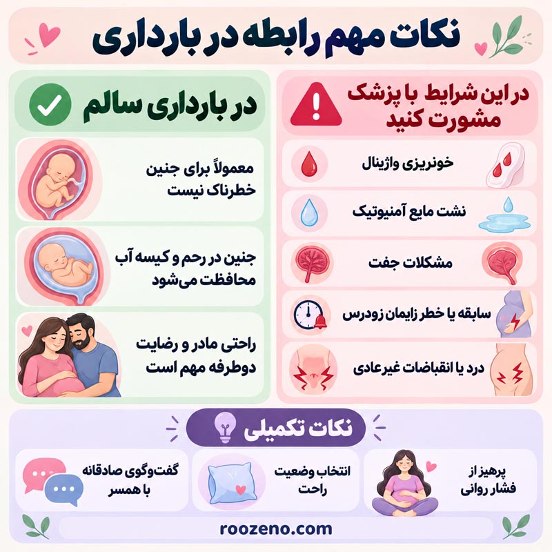 مهمترین نکات برای داشتن رابطه سالم در بارداری